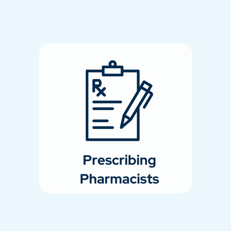 Prescribing Pharmacists. Prescribing Pharmacists.